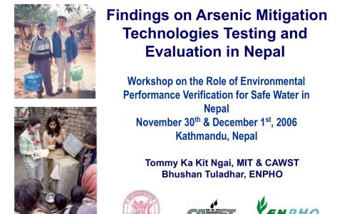 Capacity Building